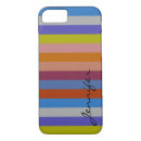 Search for stylistic iphone cases Trendy