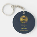 Search for world traveller key rings Compass