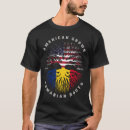 Search for funny romanian tshirts Roots