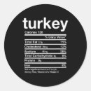 Search for nutrition facts stickers Christmas flash