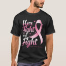 Search for breast cancer apparel For him