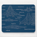 Search for blueprint mousepads Modern