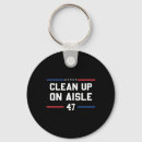 Search for surveillance key rings Australian politics