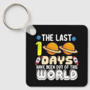 Search for worlds best teacher key rings Student
