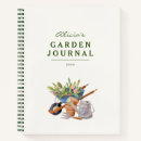 Search for garden tools Watercolor