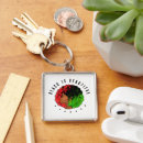 Search for afro key rings African