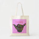 Search for hang loose accessories Hawaii