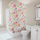 Search for mint and pink shower curtains Succulents