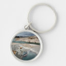 Search for urban images key rings Outdoors