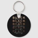 Search for excellence of key rings Protest