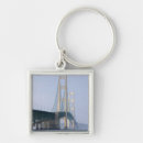 Search for straits key rings Crossing