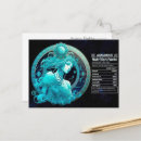 Search for february postcards Astrology