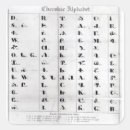 Search for cherokee stickers Native