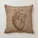 Search for anatomical heart cushions Steampunk
