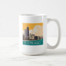 Search for chicago skyline mugs Lake michigan