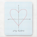 Search for math joke mousepads Parody