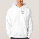 Search for scotland hoodies Dundee