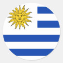 Search for uruguay stickers Flag of uruguay
