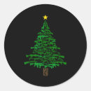 Search for make offer stickers Holiday super