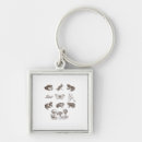 Search for academia key rings Mushroom