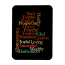 Search for positivity magnets Inspiration