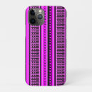 Search for knitted iphone cases Modern