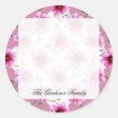 Search for dahlia flower stickers Floral