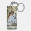 Search for create it yourself key rings Collage