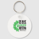 Search for bipolar key rings Mindset