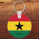 Search for ghana key rings Travel