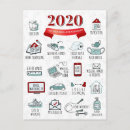 Search for covid new years cards Social distancing