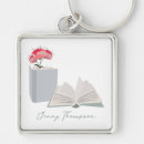 Search for book key rings Botanical