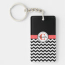 Search for black and white chevron key rings Stylish