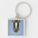 Search for in the cup key rings Chalice