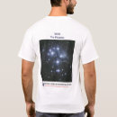 Search for astrophotography tshirts Astronomy