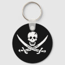 Search for jolly roger key rings Black
