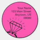Search for diamond ring labels Pink