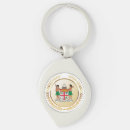 Search for fijian accessories Souvenir