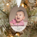 Search for granddaughters first christmas gifts Grandchild