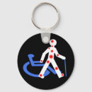 Search for pain rounded key rings Disability