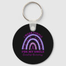 Search for drug addicts key rings Fighting drug addiction