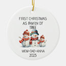 Search for snowman christmas tree decorations New parents