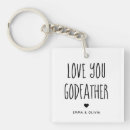 Search for best godfather key rings Typography