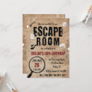 Search for clue party invitations For kids