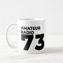 Search for amateur radio coffee mugs Ham