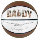 Search for photo collage basketballs Keepsake