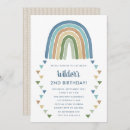 Search for triangle birthday invitations Cute