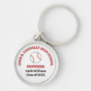 Search for baseball coach key rings Sports