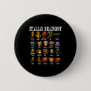 Search for rot badges Meme