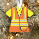 Search for wasted christmas tree decorations Garbage
